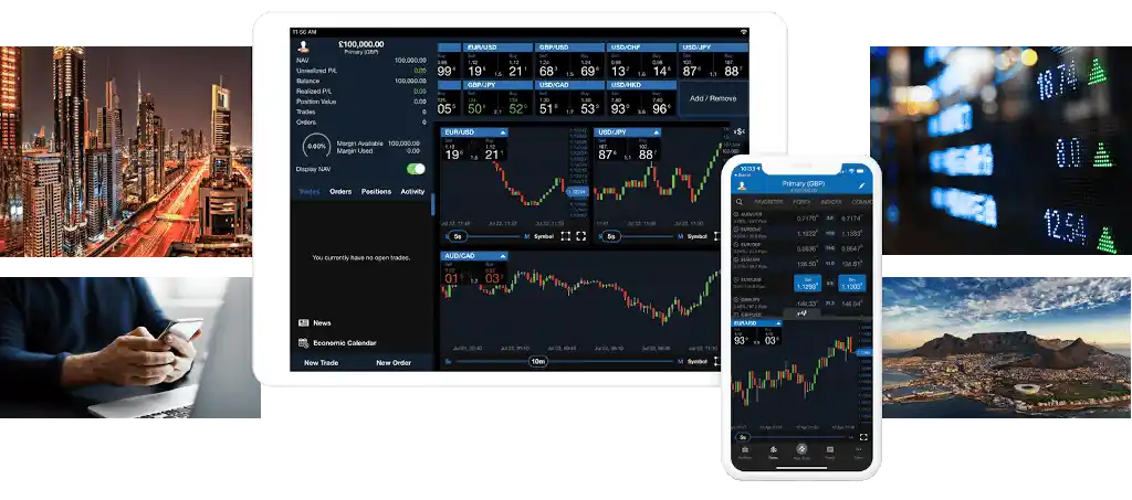 fxcm canada review