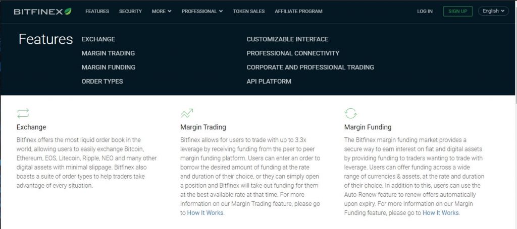 bitfinex exchange review