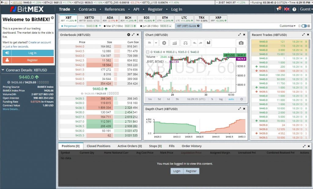 questrade review