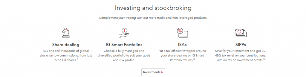 avatrade fees