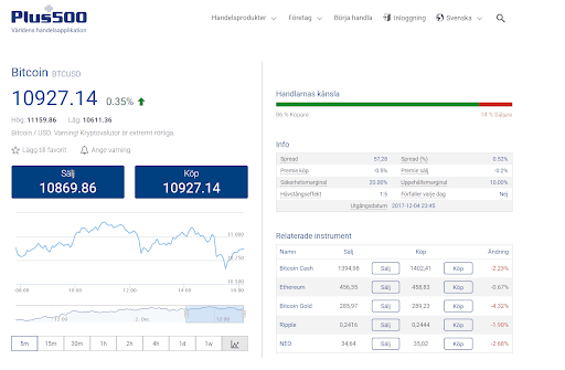 crypto brokerage canada