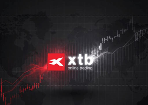 aafx trading