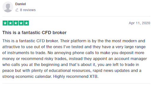 forex brokers canada