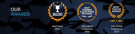 fxcm canada review