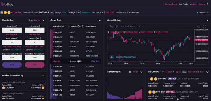 axitrader review