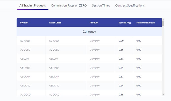 bitmex omdöme