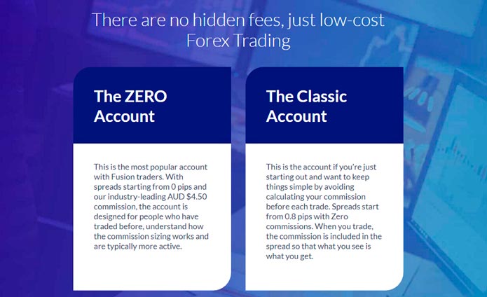 fusion markets minimum deposit