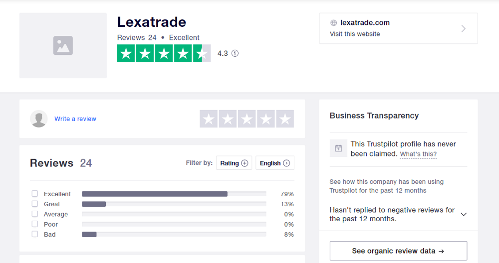 td ameritrade forex review