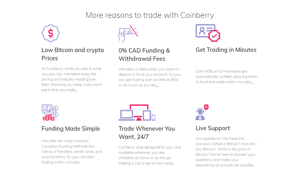 Coinberry